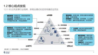 中國5G產(chǎn)業(yè)發(fā)展與投資報告 機遇、挑戰(zhàn)與前瞻
